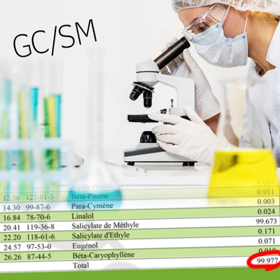 Uleiuri Esentiale Pure: ce este analiza GC/SM și de ce avem nevoie de ea?