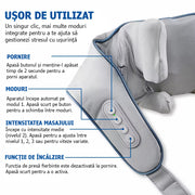 Aparat de Masaj Shiatsu Premium cu Role și Încălzire - Relaxare pentru Gât, Umeri, Cervicală și Zona Lombară