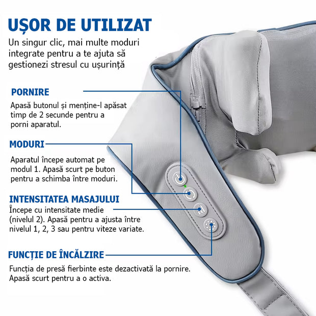 Aparat de Masaj Shiatsu Premium cu Role și Încălzire - Relaxare pentru Gât, Umeri, Cervicală și Zona Lombară