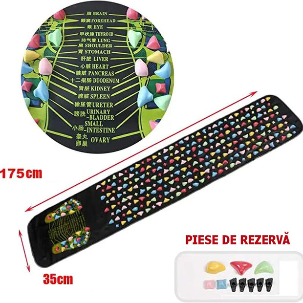 Covoraș de Presopunctură pentru Masaj și Relaxare ReflexoMat, 175cm