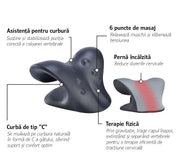 Pernă Cervicală cu Încălzire ThermaComfort – Temperatura Reglabilă și Material Textil Premium
