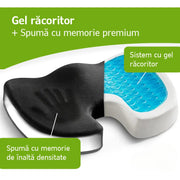 Pernă ortopedică pentru șezut, cu gel de memorie pentru ameliorarea durerilor de coccis