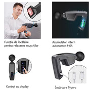 VibroFit – Pistol de masaj cu bandă de vibromasaj și funcție de încălzire 3in1