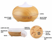 Difuzor aromaterapie Aroma Vulcano & Music RESIGILAT