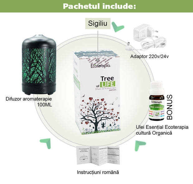 Difuzor de Uleiuri Esentiale Tree of Life+Ulei esential Eucalipt Globulus, 5 ml