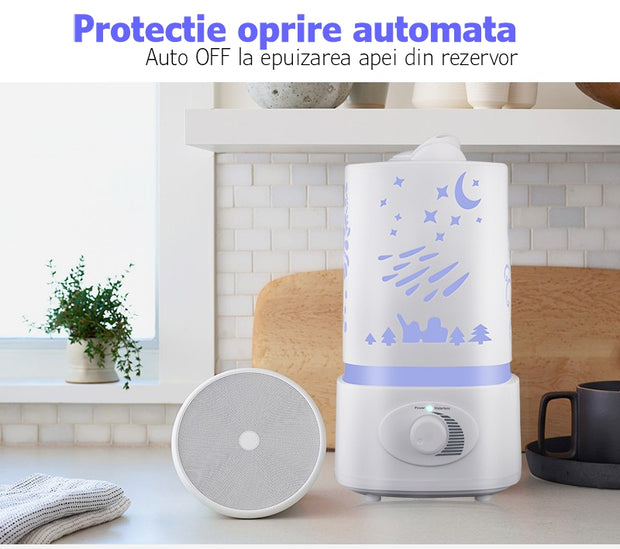 Umidificator ultrasonic 1.5 Litri, U-1500