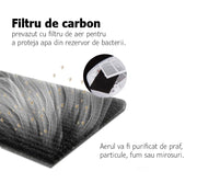 Umidificator ultrasonic 1.5 Litri, U-1500