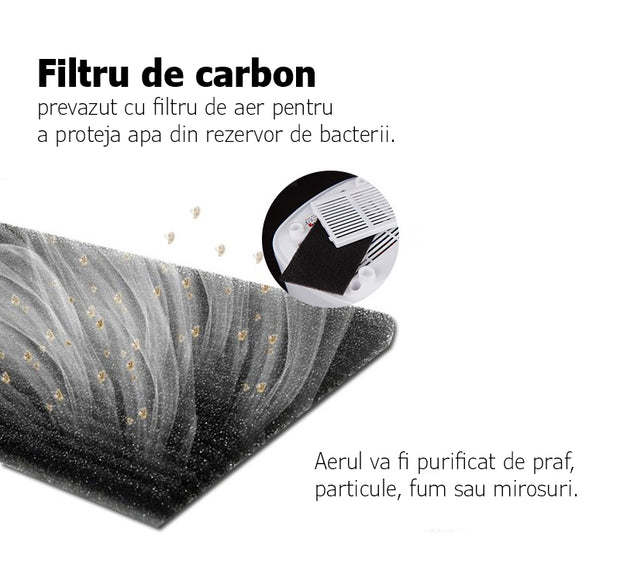 Umidificator ultrasonic 1.5 Litri, U-1500