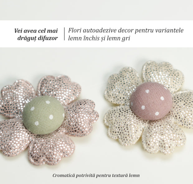 Pachet Aromaterapie Squeaky Clean Aroma