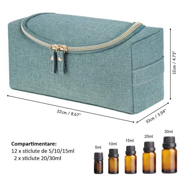 Organizator pentru uleiuri esentiale
