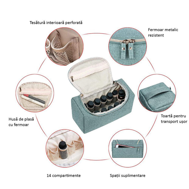Organizator pentru uleiuri esentiale